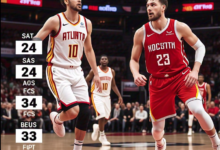 atlanta hawks vs houston rockets match player stats​