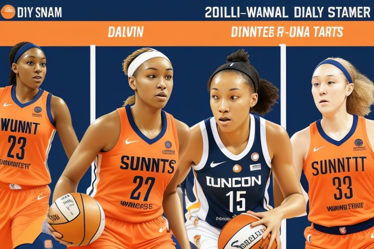 connecticut sun vs dallas wings match player stats​